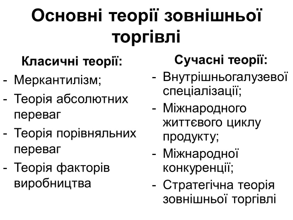 Основні теорії зовнішньої торгівлі Класичні теорії: Меркантилізм; Теорія абсолютних переваг Теорія порівняльних переваг Теорія